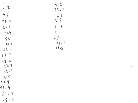 you-wish-to-test-the-following-claim-haha-at-a-significance-level-of-001001-for-the-context-of-this-problem-d-posttestpretest-dposttest-pretest-where-the-first-data-set-represents-a-pre-test-62173