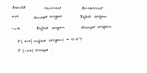 transplant-operations-have-become-routine_-one-common-transplant-operation-is-for-kidneys-the-most-dangerous-aspect-of-the-procedure-is-the-possibility-that-the-body-may-reject-the-new-organ-06001