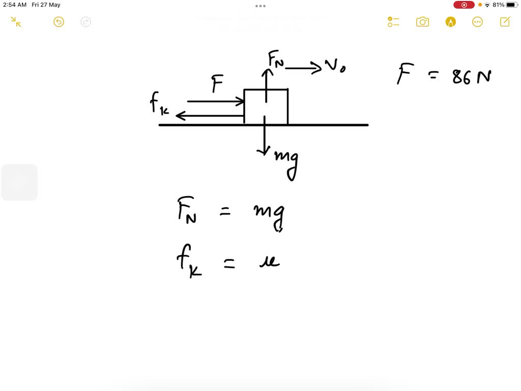 SOLVED: A 86.0 N force is needed to slide a 47.0 kg box across a flat ...