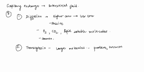capillary-exchange-involves-the-movement-of-materials-and-these-materials-are-exchanged-via-three-mechanisms-briefly-explain-each-there-are-three-types-of-capillaries-briefly-explain-each-th-99551