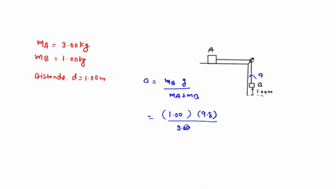two-boxes-are-connected-to-each-other-as-shown-the-system-is-released-from-rest-and-the-100-kg-box-falls-through-a-distance-of-100-m_-the-surface-of-the-table-is-frictionless_-what-is-the-ki-38701