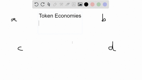 token-economies-are-an-application-of-a-classical-conditioning-b-counterconditioning-c-cognitive-the-01001