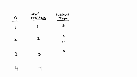 need-help-222