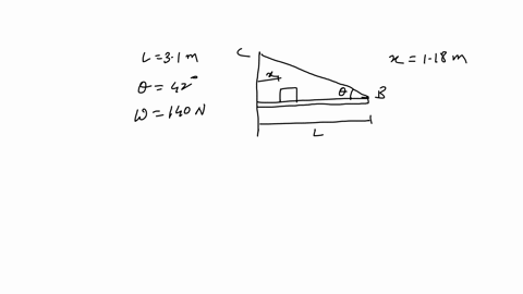 chapter-12-problem-034-in-the-figure-thin-horlzontal-bar-ab-of-negligible-weight-and-length-31-m-is-hinged-to-vertical-wall-at-a-and-supported-at-b-by-thin-wire-bc-that-makes-an-angle-6-420-33065