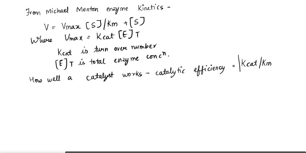 SOLVED: What kinetic parameter reveals the most information about how ...