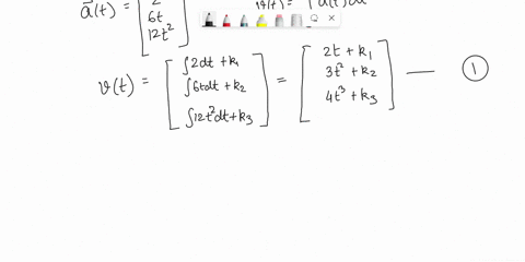 find-the-velocity-and-position-vectors-of-particle-that-has-the-given-acceleration-and-the-given-initial-velocity-and-position_-2i-6tj-122kv-0-i10-4j-gk-vt-rt-09744