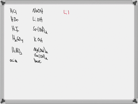 determine-which-of-the-salts-listed-would-result-in-acidic-basic-or-neutral-solutions-when-dissolved-in-pure-water-libr-nh4clo4-na2s-k2co3-kbr-ch3coona-99703