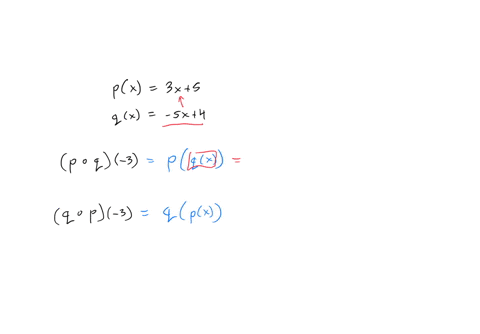 composition-2-functions