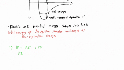 3-you-should-have-found-that-the-total-energy-in-fnt-2-part-b-is-equal-to-08e-a-if-these-two-particles-are-a-closed-system-what-do-you-know-about-the-total-energy-as-their-separation-changes-90672