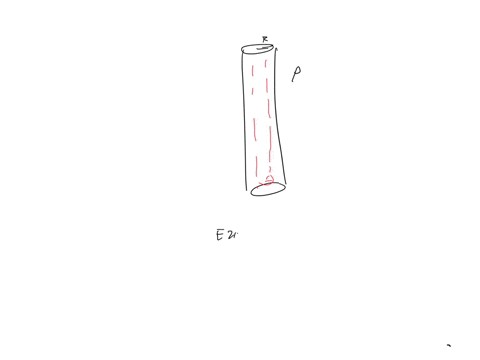 20-pts-a-thick-infinitely-long-cylinder-with-radius-r-is-uniformly-charged-with-volume-charge-density-p_-using-gauss-s-law-find-the-electric-field-for-a-r-r-and-b-r-r-61436