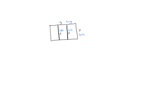 You have 8000 with which to build a rectangular enclosure...