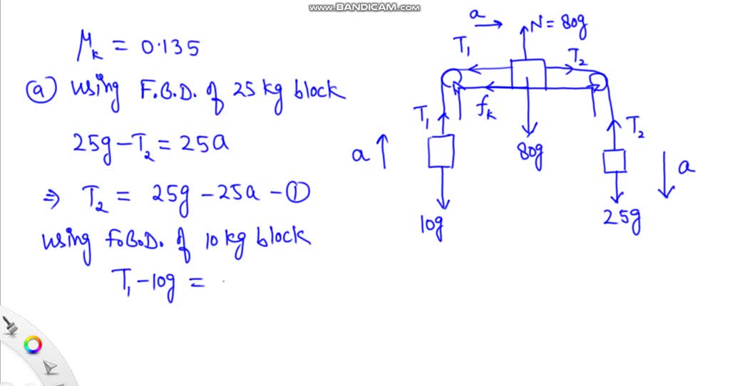 SOLVED The drawing shows three objects. They are connected by strings