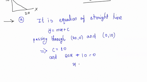 the-following-graph-of-the-probability-density-function-of-continuous-random-variable-x-pz-determine-the-probability-density-function-pz-find-the-probability-that-x-is-greater-than-10-10-fin-25488