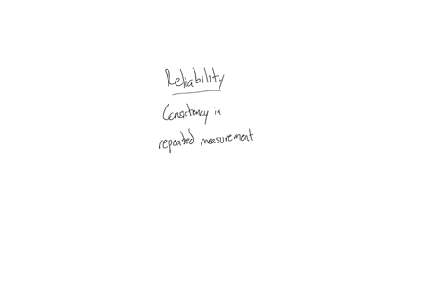 validity-and-reliability