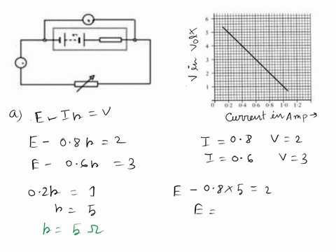 ii-student-sets-up-the-following-circuit-to-find-the-em-e-ad-internal-resistance-ballery-readings-from-ihe-voltmeter-and-ammeter-are-used-plot-the-following-graph-sltosa-use-the-graph-to-det-40334