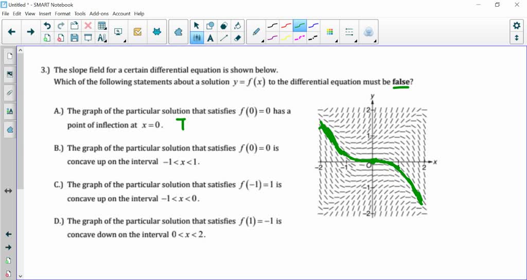 solved-the-slope-field-for-a-certain-differential-equation-is-shown