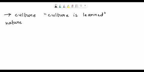 one-of-the-main-ideas-regarding-culture-is-that-culture-is-learnedthis-happens-through-a-process-called-enculturation-relate-this-to-the-nature-vs-nurture-debate-and-reflect-on-a-time-where-26076