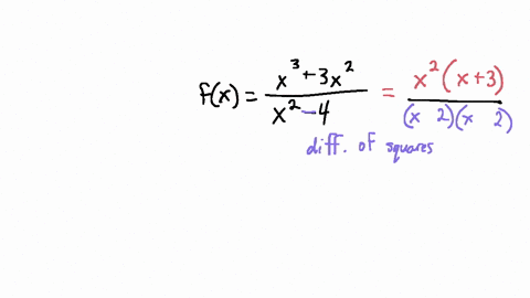 find-all-horizontal-and-vertical-asymptotes-if-any-if-an-answer-does-not-exist-enter-dne-3x2-x2-vertical-asymptote-smaller-value-vertical-asymptote-larger-value-horizontal-asymptote-99947