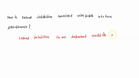 how-is-latent-inhibition-associated-with-people-who-have-schizophrenia-48164