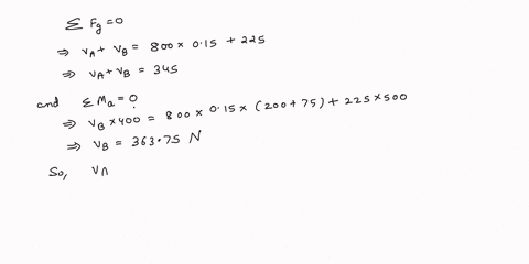 example-determine-the-resultant-internal-loadings-acting-on-the-cross-section-at-c-of-the-machine-shaft-shown-in-figure-el-the-shaft-is-supported-by-bearings-at-a-and-b-which-exert-only-vert-66093