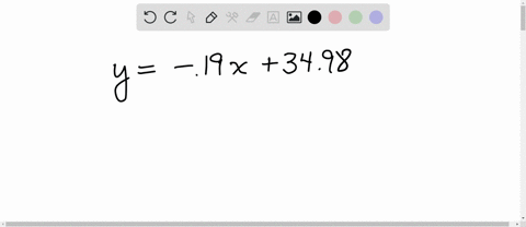 question-15-1-point-an-automotive-engineer-computed-least-squares-regression-line-for-predicting-the-gas-mileage-y-in-miles-per-gallon-of-3-certain-vehicle-from-its-speed-x-in-miles-per-hour-48838