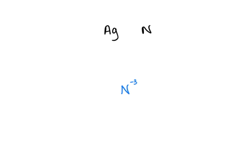 predict-the-chemical-formula-for-the-ionic-compound-formed-by-the-elements-ag-and-n-25802