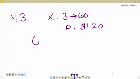 q8-2-points-table-65-begintabularlccccc-hline-multicolumn3c-production-multicolumn3c-prices-year-1-year-2-year-3-year-1-year-2-year-3-hline-good-x-0-50-60-100-120-120-good-y100-120-140-060-060-100-hli