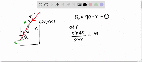 additional-problems-in-fig-33-65-a-light-ray-enters-a-glass-slab-at-point-a-at-incident-angle-theta_-80001