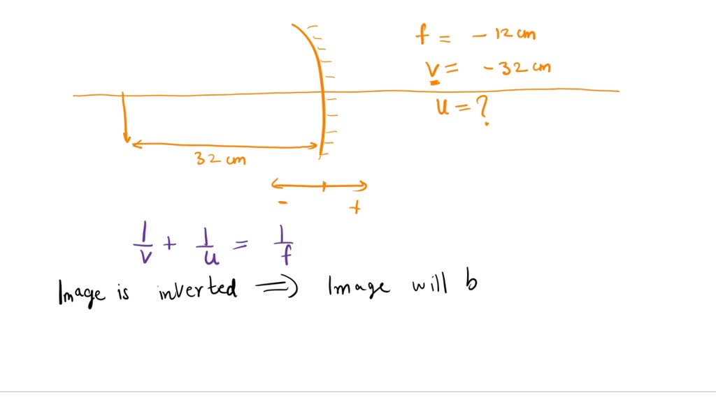 SOLVED A magnified, inverted image is located a distance of 32.0 cm