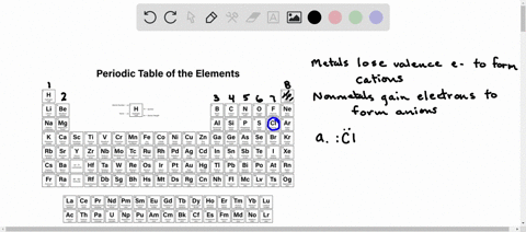 many-monatomic-ions-are-found-in-seawater-including-the-ions-formed-from-the-following-list-of-ele-3-29913