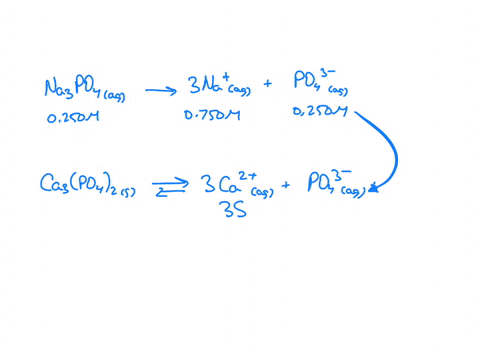 calculate-the-molar-solubility-of-calcium-phosphate-ca3po42-ksp201029-when-dissolved-in-a-0250m-solution-of-sodium-phosphate-na3po4-is-a-soluble-salt
