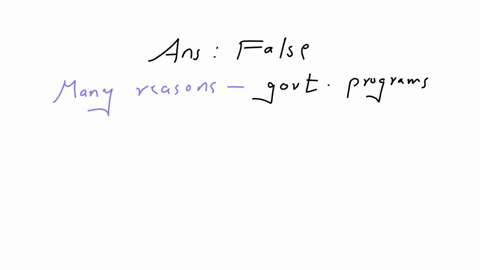 the-decline-in-the-unemployment-rate-during-the-hard-lockdown-was-the-result-of-a-lower-labour-forcetruefalse