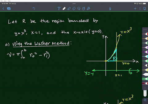 set-up-integral-to-find-the-volume-for-the-solid-obtained-by-rotating-the-region-bounded-by-the-curve-y-x-a-vertical-line-and-the-x-axis-around-the-given-axis-in-each-part-below-use-either-t-62154