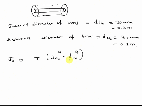a-solid-circular-steel-shaft-of-diameter-20-mm-is-enclosed-within-a-brass-hollow-circular-shaft-of-external-diameter-30-mm-and-internal-diameter-20-mm-if-the-two-shafts-are-rigidly-connected-23766