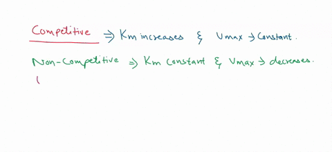 and-ofits-inhibitor-determine-the-type-of-inhibition-the-presence-absence-given-the-kinetics-data-for-each-enzyme-ku-m-vnarx-mmols-enzyme-8000-60000o-carbonic-anhydrase-12000-600000-inhibito-97289