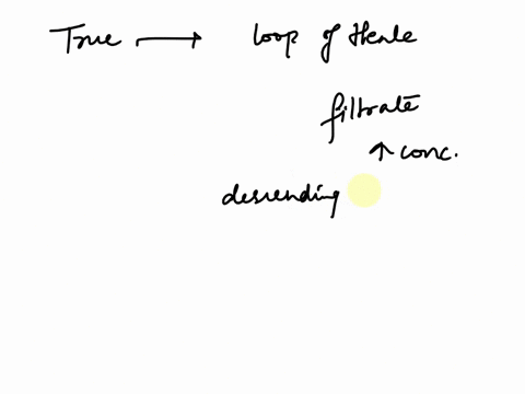 question-101-point-vsaved-which-of-the-following-is-true-at-the-tip-of-the-loop-of-henle-because-of-osmotic-pressuresthere-are-equal-parts-water-reabsorption-as-there-is-ionic-solute-reabsor-96317