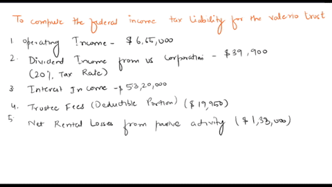 the-entity-reports-the-following-transactions-for-the-2o21-tax-year-the-trustee-accumulates-all-accounting-income-for-the-year-operating-income-from-a-business-665000-dividend-incomeall-from-26828