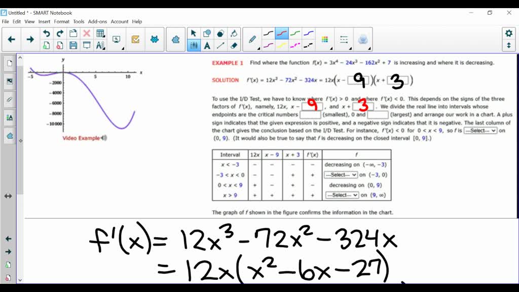 solved-find-where-the-function-f-x-3x-4-24x-3-162x-2-is
