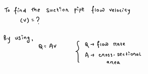 a-pump-delivers-0045-m3s-of-water-through-a-50-m-long-suction-pipe-the-required-net-posi-tive-suction-head-is-npsh-396-m-the-pipes-inner-diameter-is-0128-m-with-absolute-roughness-such-that-70036