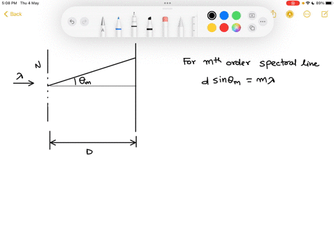 calculate-the-value-of-the-position-x-of-the-1st-order-diffraction-peak-m-1-relative-to-the-middle-of-the-screen-for-light-of-502-nm-illuminating-the-grating-with-200-lines-per-mm-200-lmm-the-screen-i