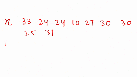 the-following-data-on-x-score-on-a-measure-of-test-anxiety-and-y-exam-score-for-a-sample-of-n9-stude-01033