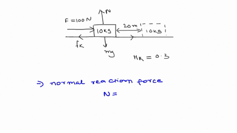force-of-100n-is-applied-to-a-10kg-box-resting-on-horizontal-surface-with-a-kinetic-friction-of-030-the-box-moves-a-distance-of-20m-calculate-the-work-done-by-all-force-56807