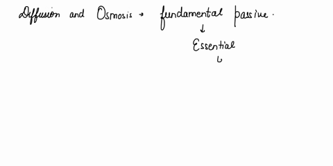 part-a-concepts-of-diffusion-and-osmosis-drag-and-drop-the-correct-terms-on-the-left-to-complete-the-sentences-about-diffusion-and-osmosis-hints-resethelp-lower-diffusion-and-osmosis-are-up-88415