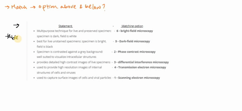 transmission-electron-microscopy-docc-microscopy-match-each-of-the-options-above-to-the-items-below-technique-for-live-and-preserved-specimens-specimen-is-dark-field-is-white-multipurpose-be-23615