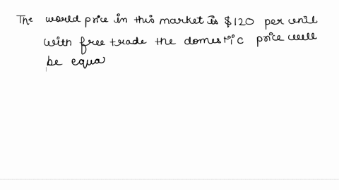 the-following-diagram-shows-the-domestic-demand-and-domestic-supply-for-a-market-assume-that-the-world-price-in-this-market-is-120-per-unit-price-170-160-150-140-130-120-110-100-90-80-70-09-34138