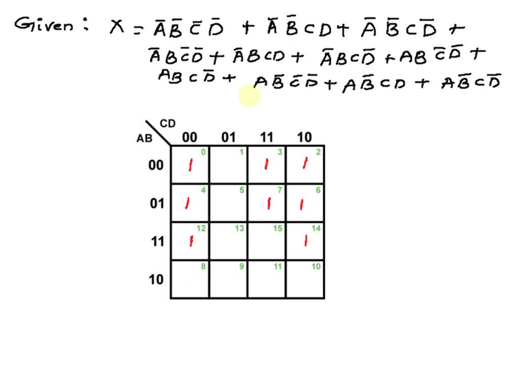 Solved Simplify The Following Boolean Expression Using K Map A Bc A Bc Ab € Abc A B C