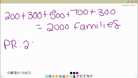 74-the-distribution-of-income-for-inequalia-is-as-follows-begintabularll-hline-number-of-families-income-hline-200-less-than-5000-300-between-5000-and-10000-500-between-10000-and-15000-700-between-150