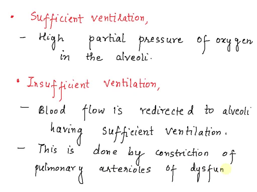 SOLVED If the pulmonary capillary partial pressure of a gas