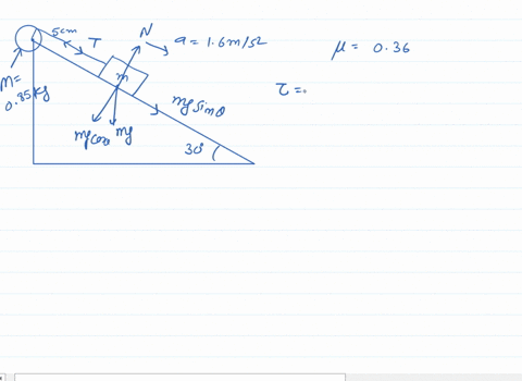 a-block-rests-on-a-slope-and-is-attached-by-a-string-of-negligible-mass-to-a