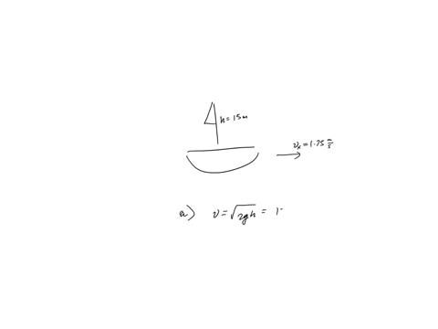 a-sandal-is-dropped-from-the-top-of-a-150-m-high-mast-on-a-ship-moving-at-175-ms-due-south-calculate-the-velocity-of-the-sandal-when-it-hits-the-deck-of-the-ship-a-relative-to-the-ship-and-b-11494